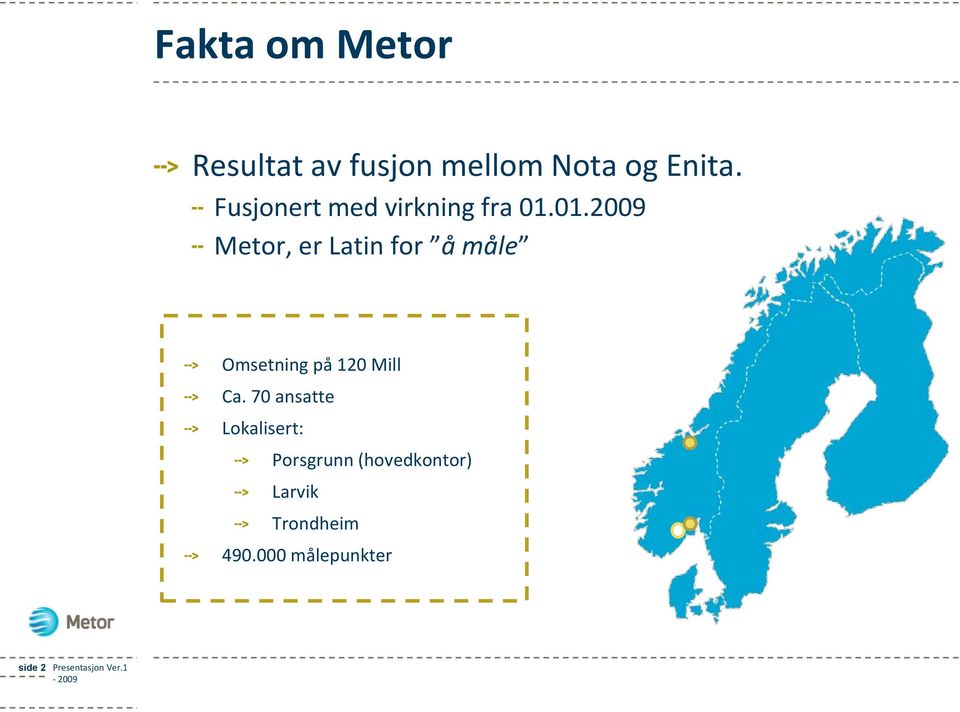 01.2009 Metor, er Latin for å måle Omsetning på 120 Mill Ca.