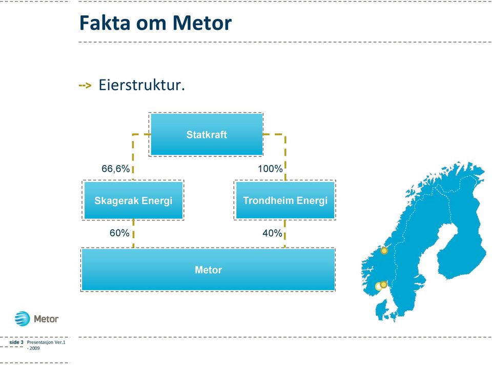 Konsernsjef Skagerak Energi Bård Mikkelsen