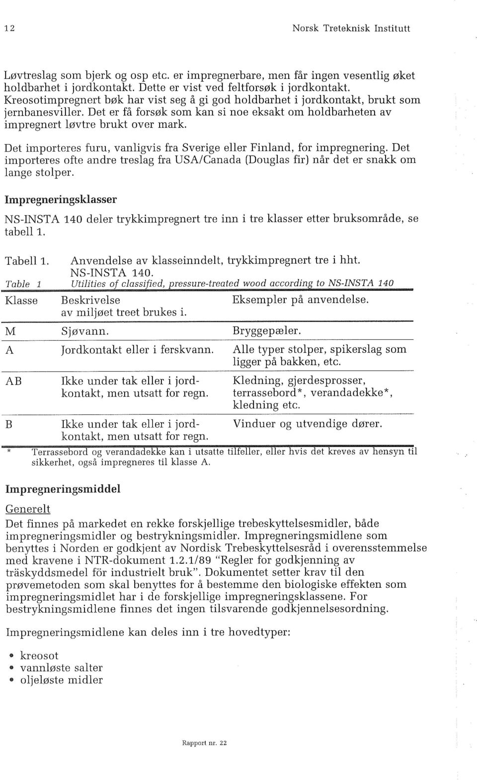 Det importeres furu, vanligvis fra Sverige eller Finland, for impregnering. Det importeres ofte andre treslag fra USA/Canada (Douglas fir) når det er snakk om lange stolper.