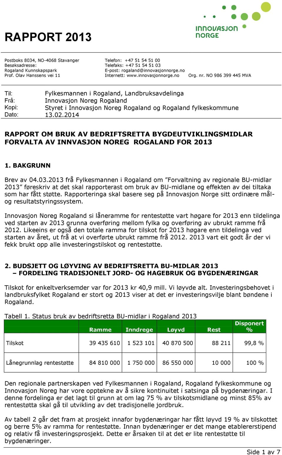 NO 986 399 44 MVA Til: Fylkesmannen i Rogaland, Landbruksavdelinga Frå: Innovasjon Noreg Rogaland Kopi: Styret i Innovasjon Noreg Rogaland og Rogaland fylkeskommune Dato: 3.