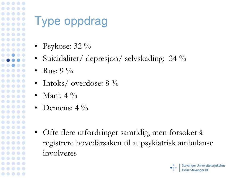 Demens: 4 % Ofte flere utfordringer samtidig, men forsøker