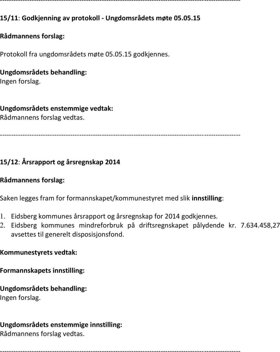 Ungdomsrådets enstemmige vedtak: 15/12: Årsrapport og årsregnskap 2014 1.