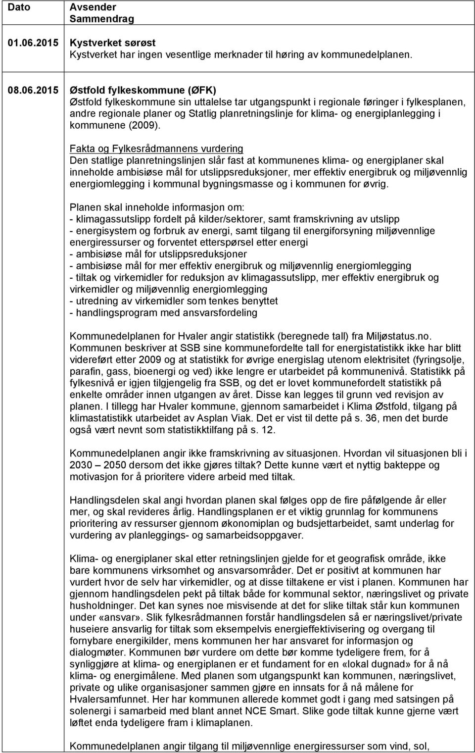 2015 Østfold fylkeskommune (ØFK) Østfold fylkeskommune sin uttalelse tar utgangspunkt i regionale føringer i fylkesplanen, andre regionale planer og Statlig planretningslinje for klima- og