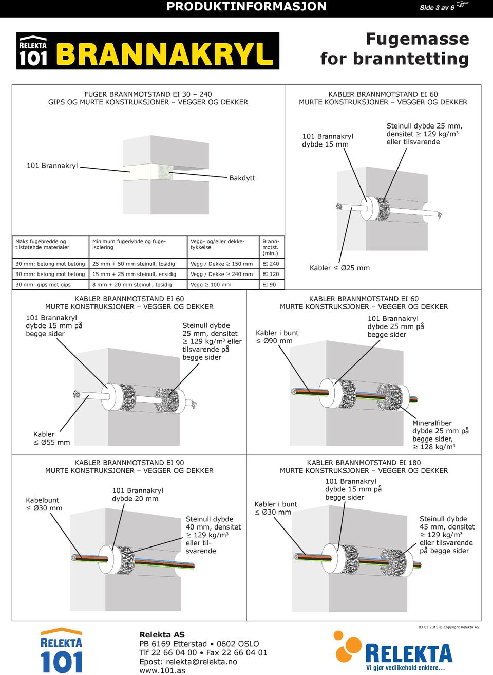 ) 30 mm: betong mot betong 25 mm + 50 mm steinull, tosidig Vegg / Dekke 150 mm EI 240 30 mm: betong mot betong 15 mm + 25 mm steinull, ensidig Vegg / Dekke 240 mm EI 120 Kabler Ø25 mm 30 mm: gips