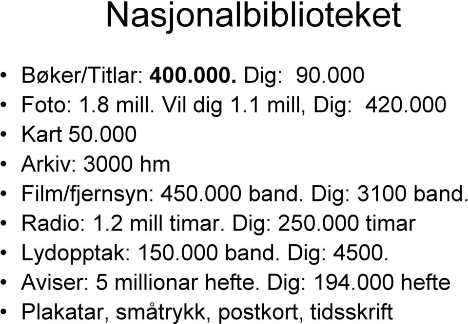 Dig: 3100 band. Radio: 1.2 mill timar. Dig: 250.000 timar Lydopptak: 150.000 band.