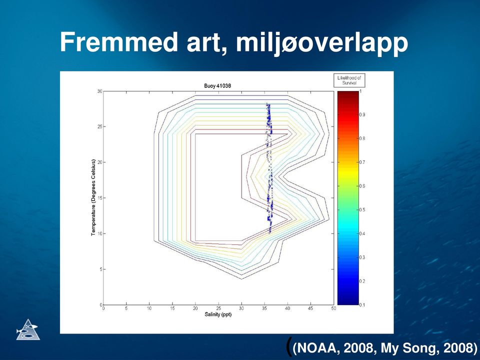 ((NOAA, 2008,