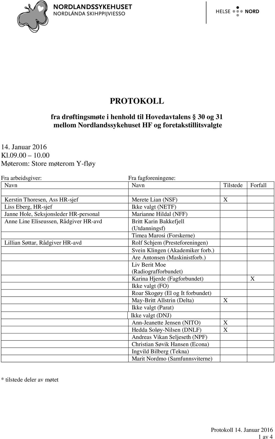 Seksjonsleder HR-personal Marianne Hildal (NFF) Anne Line Eliseussen, Rådgiver HR-avd Britt Karin Bakkefjell (Utdanningsf) Timea Marosi (Forskerne) Lillian Søttar, Rådgiver HR-avd Rolf Schjem