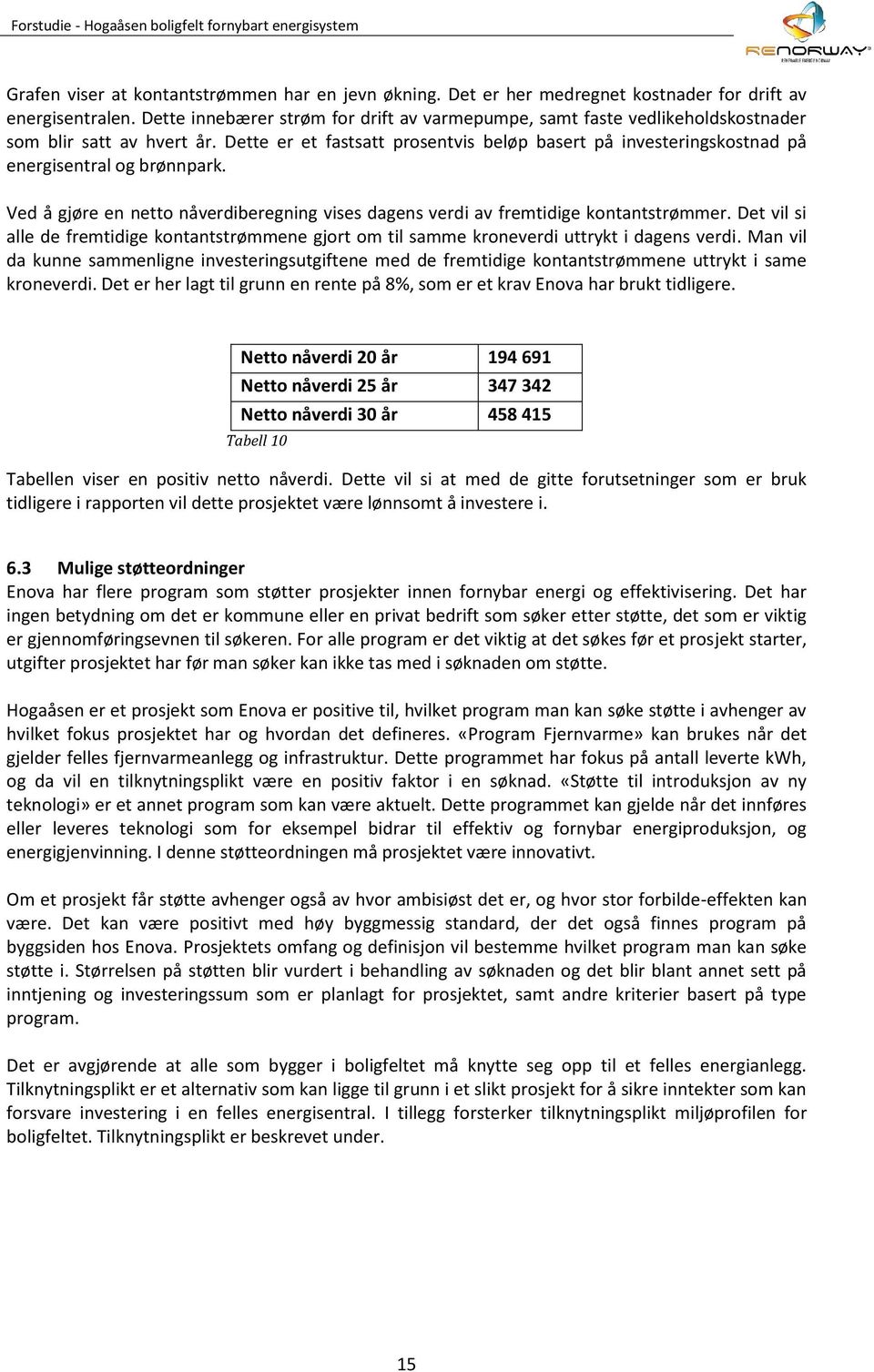 Dette er et fastsatt prosentvis beløp basert på investeringskostnad på energisentral og brønnpark. Ved å gjøre en netto nåverdiberegning vises dagens verdi av fremtidige kontantstrømmer.