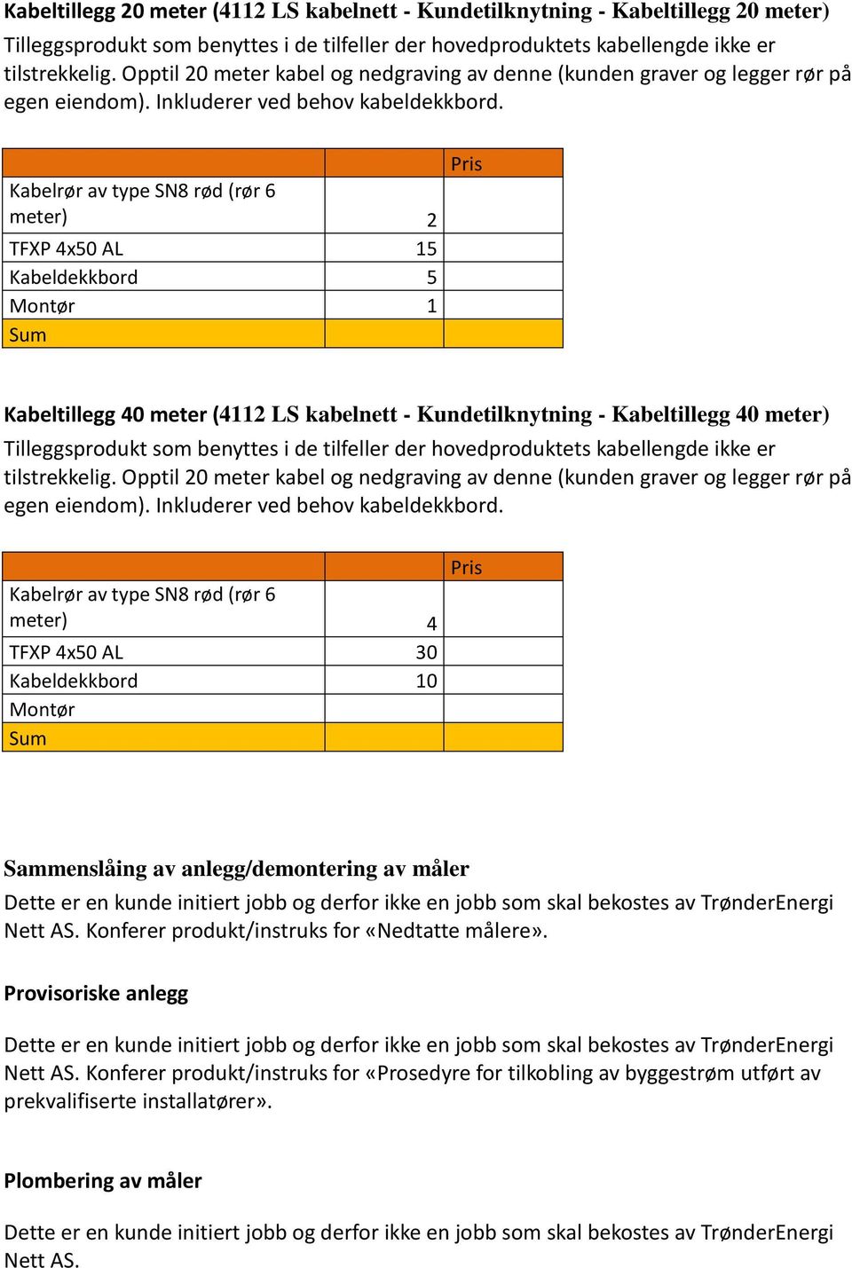 meter) 2 TFXP 4x50 AL 15 Kabeldekkbord 5 1 Pris Kabeltillegg 40 meter (4112 LS kabelnett - Kundetilknytning - Kabeltillegg 40 meter) Tilleggsprodukt som benyttes i de tilfeller der hovedproduktets