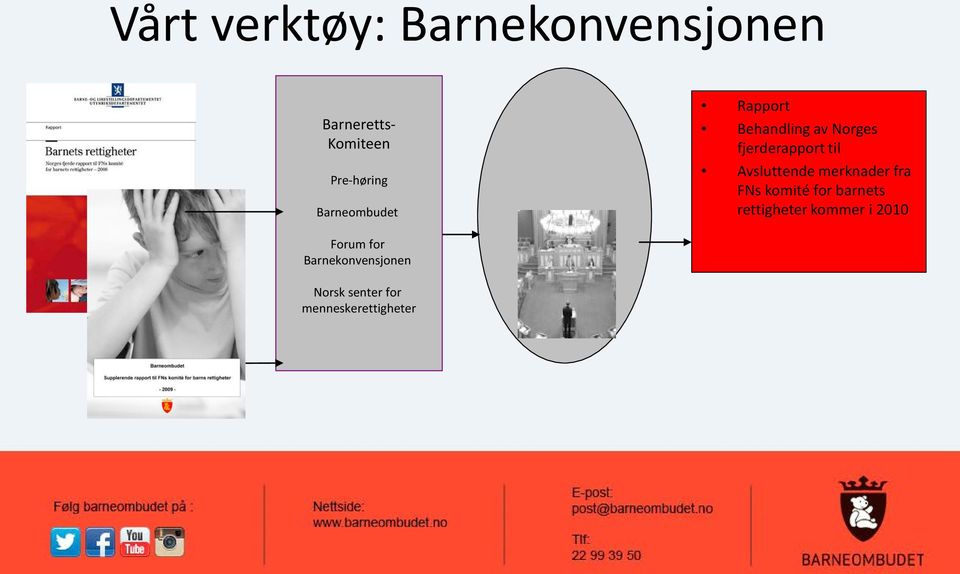 Avsluttende merknader fra FNs komité for barnets rettigheter kommer