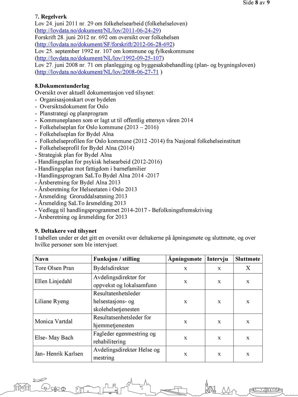 no/dokument/nl/lov/1992-09-25-107) Lov 27. juni 2008 nr. 71 om planlegging og byggesaksbehandling (plan- og bygningsloven) (http://lovdata.no/dokument/nl/lov/2008-06-27-71 ) 8.