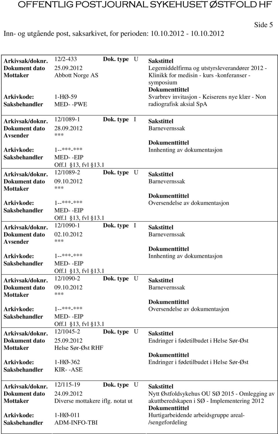 type U Sakstittel Arkivsak/doknr. 12/1045-2 Dok.