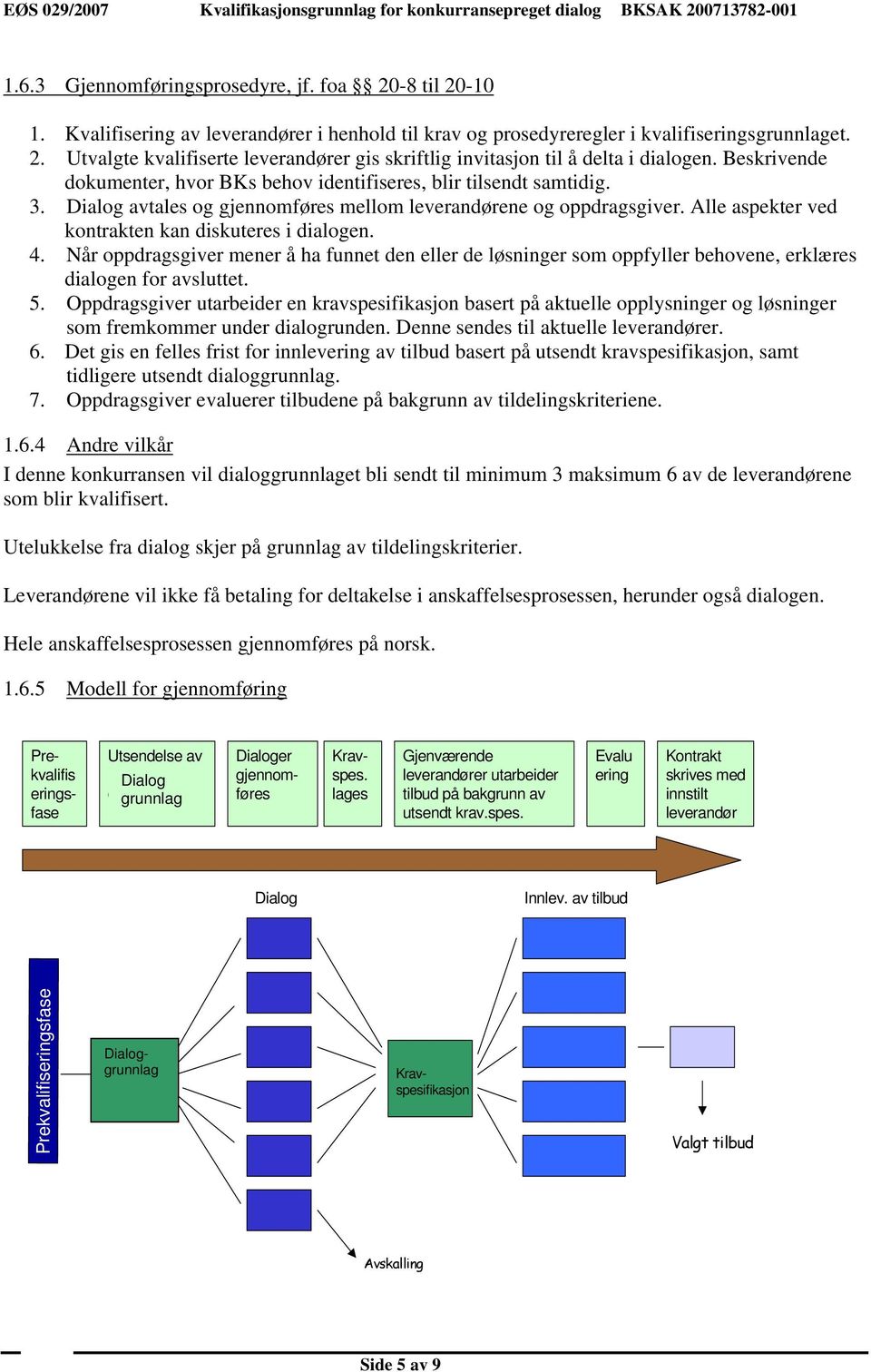 Beskrivende dokumenter, hvor BKs behov identifiseres, blir tilsendt samtidig. 3. Dialog avtales og gjennomføres mellom leverandørene og oppdragsgiver.