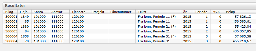 Hvis vi klikker på +tegnet kan vi se avviket fordelt på lønn og refusjon. Det er mulig med +tegnet å komme ned på kontonivå.