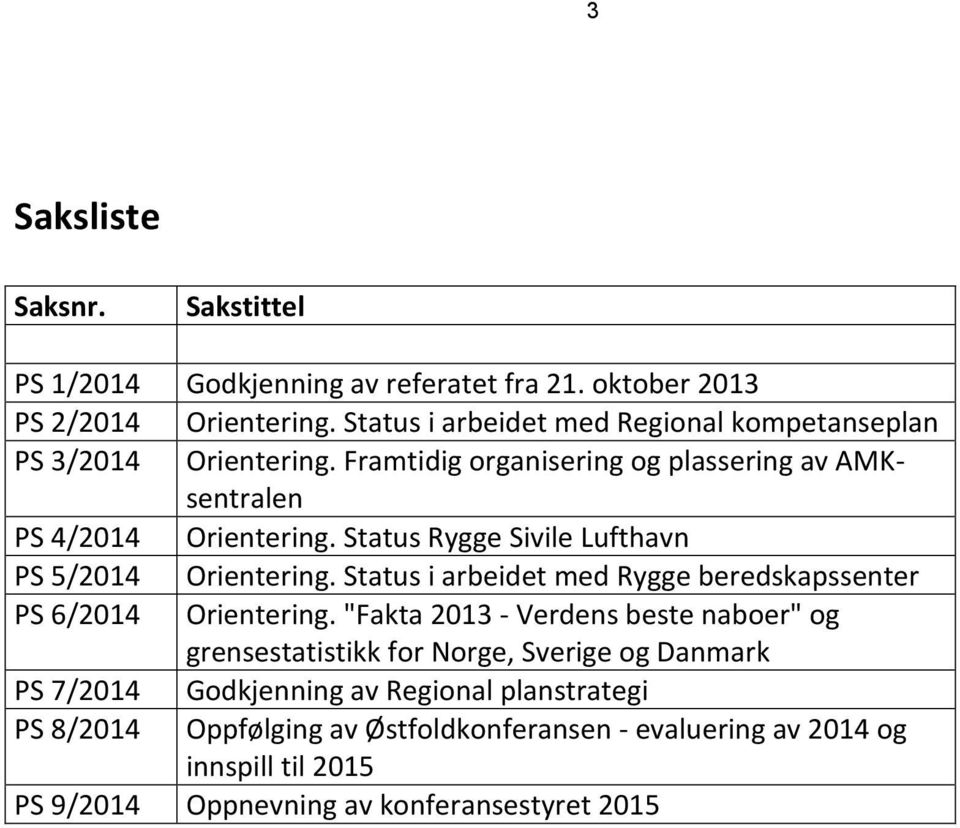 Status Rygge Sivile Lufthavn PS 5/2014 Orientering. Status i arbeidet med Rygge beredskapssenter PS 6/2014 Orientering.