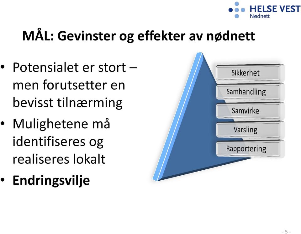 bevisst tilnærming Mulighetene må