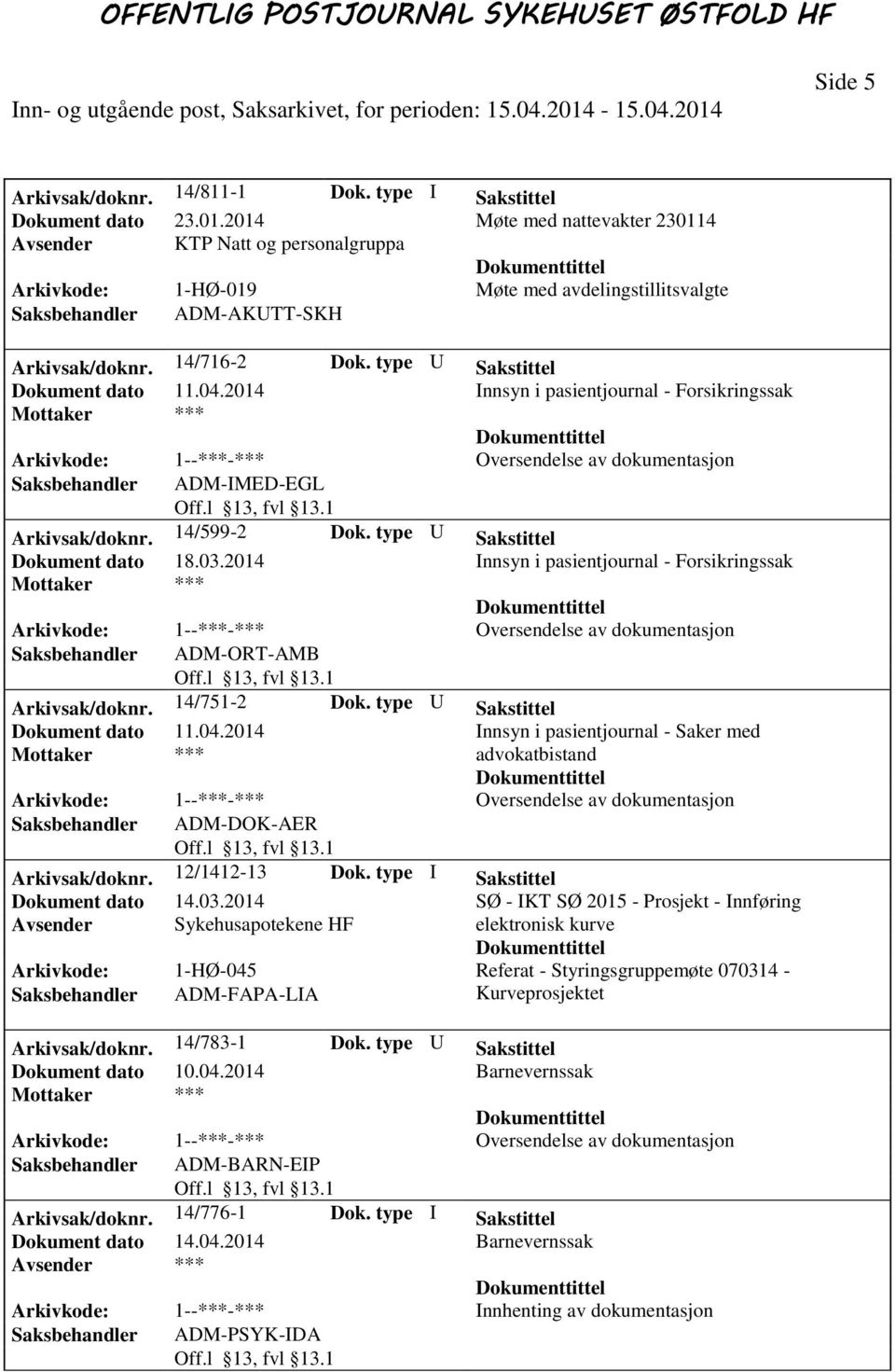 type U Sakstittel Saksbehandler ADM-IMED-EGL Arkivsak/doknr. 14/599-2 Dok. type U Sakstittel Dokument dato 18.03.2014 Innsyn i pasientjournal - Forsikringssak Saksbehandler ADM-ORT-AMB Arkivsak/doknr.