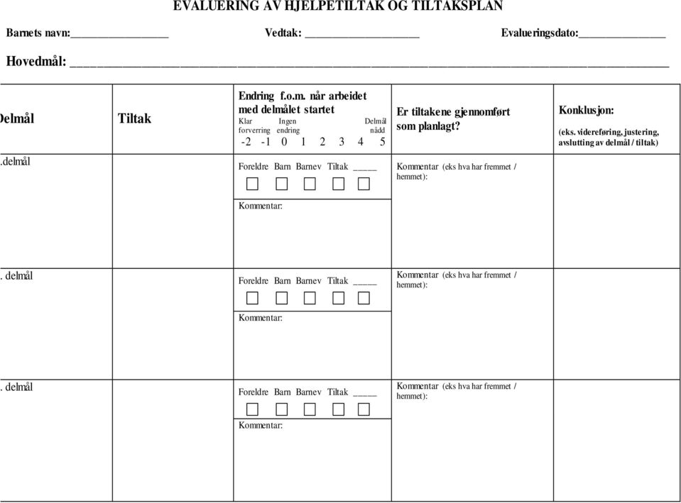 Konklusjon: (eks. videreføring, justering, avslutting av delmål / tiltak) 1.