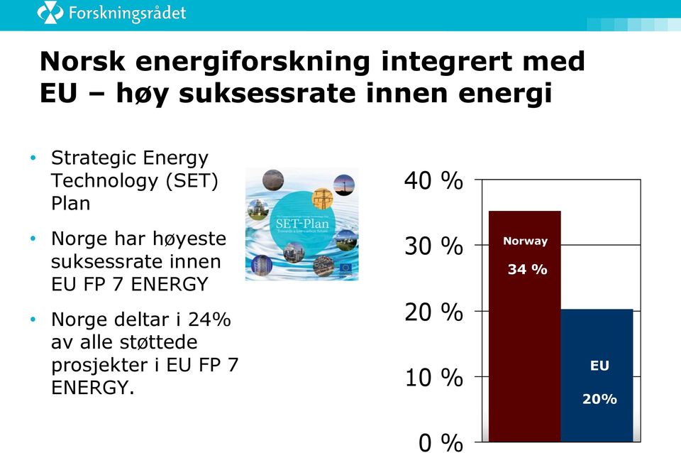 høyeste suksessrate innen EU FP 7 ENERGY Norge deltar i 24% av