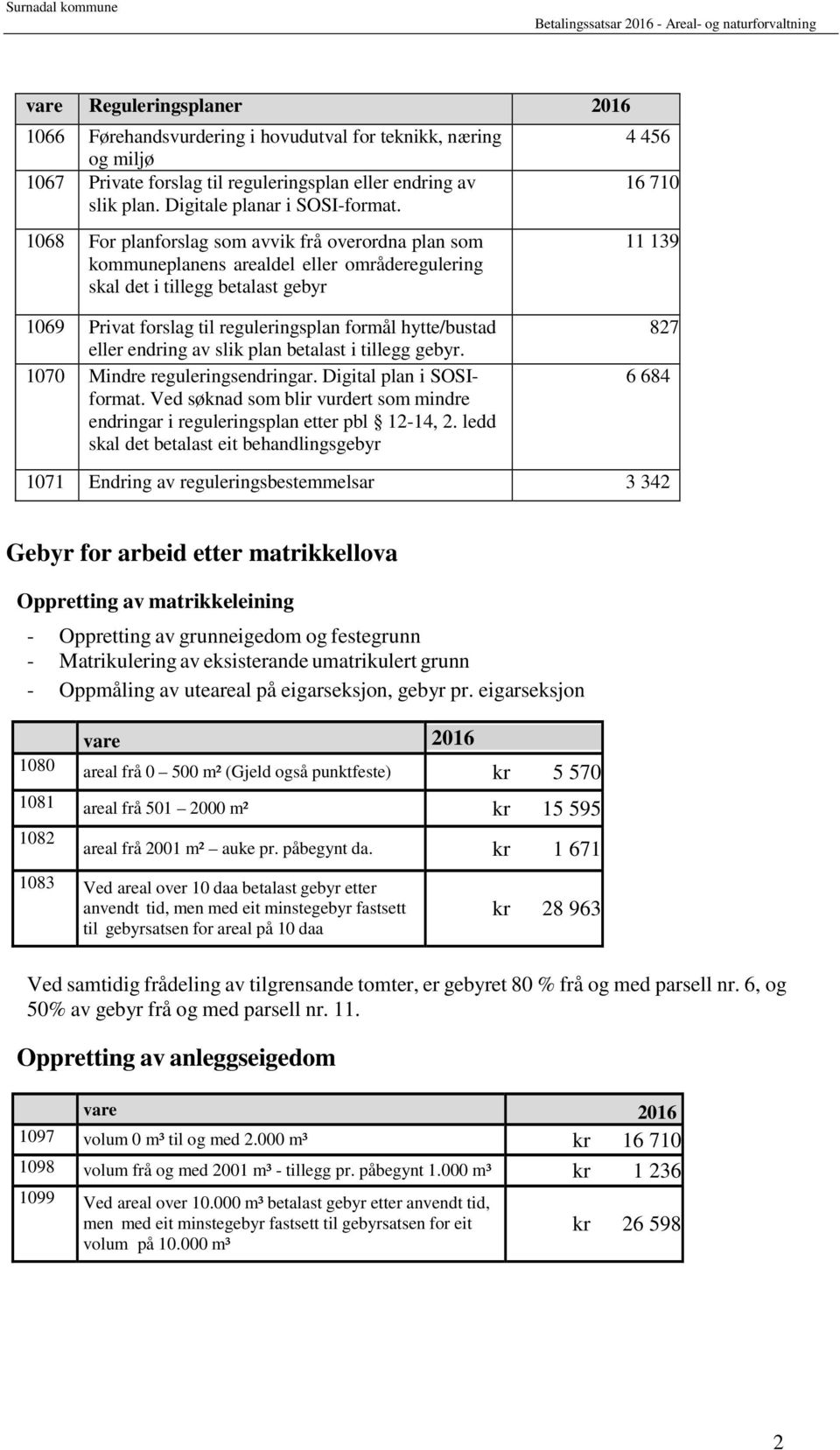 formål hytte/bustad eller endring av slik plan betalast i tillegg gebyr. 1070 Mindre reguleringsendringar. Digital plan i SOSIformat.