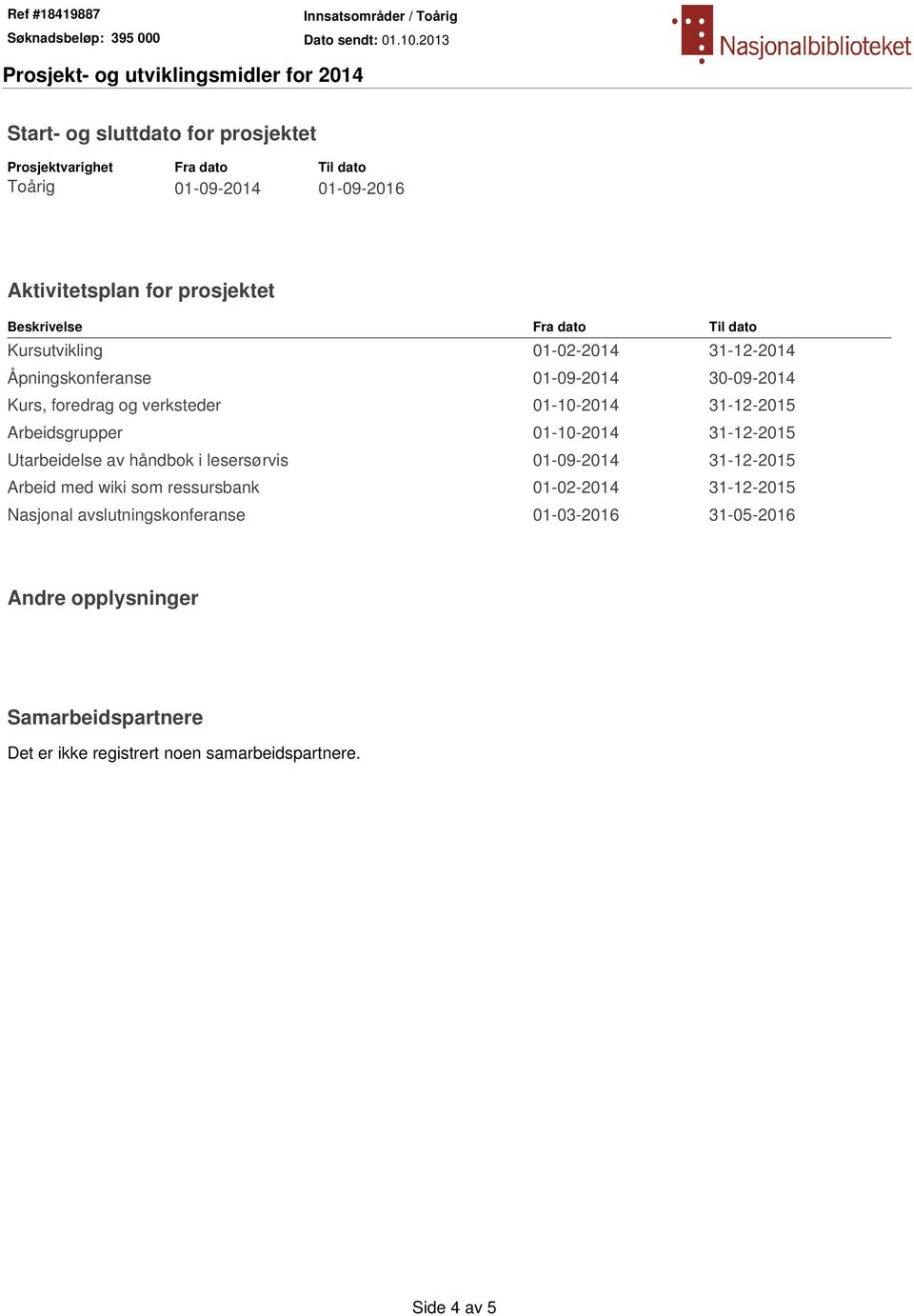 Arbeidsgrupper 01-10-2014 31-12-2015 Utarbeidelse av håndbok i lesersørvis 01-09-2014 31-12-2015 Arbeid med wiki som ressursbank 01-02-2014