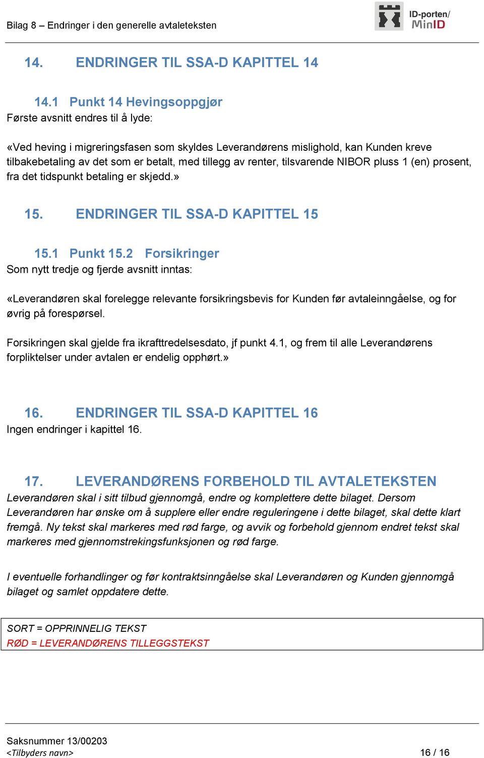 renter, tilsvarende NIBOR pluss 1 (en) prosent, fra det tidspunkt betaling er skjedd.» 15. ENDRINGER TIL SSA-D KAPITTEL 15 15.1 Punkt 15.