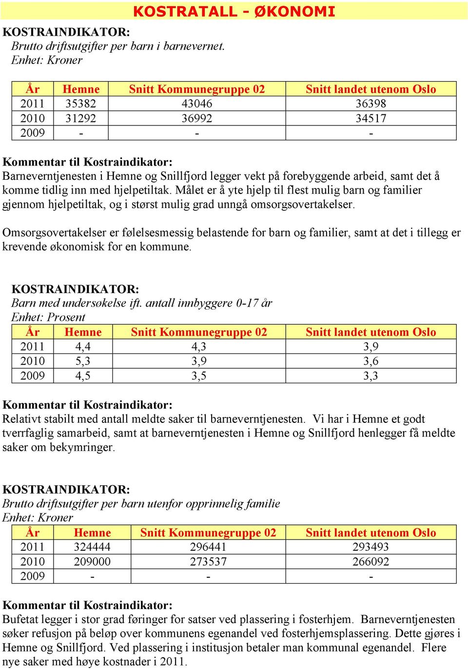 med hjelpetiltak. Målet er å yte hjelp til flest mulig barn og familier gjennom hjelpetiltak, og i størst mulig grad unngå omsorgsovertakelser.