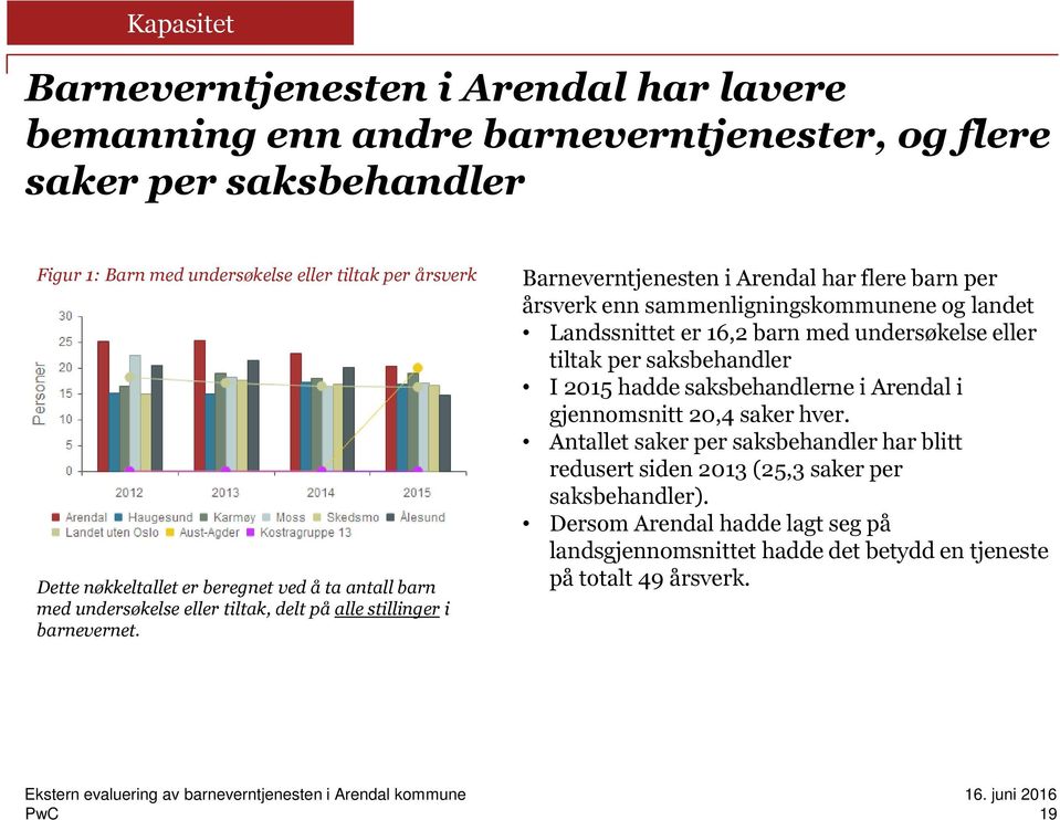 Ekstern evaluering av Arendal kommunes barneverntjeneste. 16. juni PDF  Gratis nedlasting