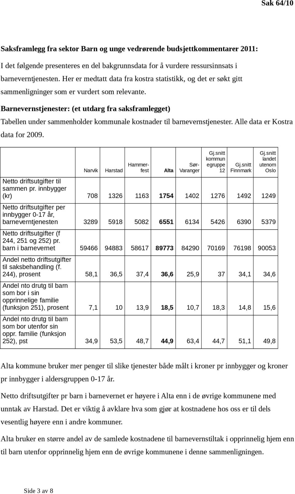 Barnevernstjenester: (et utdarg fra saksframlegget) Tabellen under sammenholder kommunale kostnader til barnevernstjenester. Alle data er Kostra data for 2009.