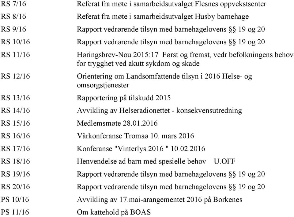 Landsomfattende tilsyn i 2016 Helse- og omsorgstjenester RS 13/16 Rapportering på tilskudd 2015 RS 14/16 Avvikling av Helseradionettet - konsekvensutredning RS 15/16 Medlemsmøte 28.01.2016 RS 16/16 Vårkonferanse Tromsø 10.