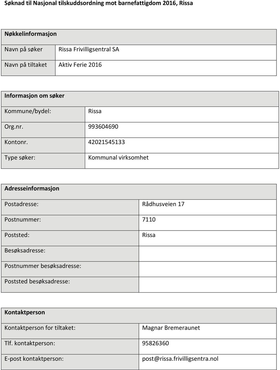 42021545133 Type søker: Kommunal virksomhet Adresseinformasjon Postadresse: Rådhusveien 17 Postnummer: 7110 Poststed: Rissa Besøksadresse: