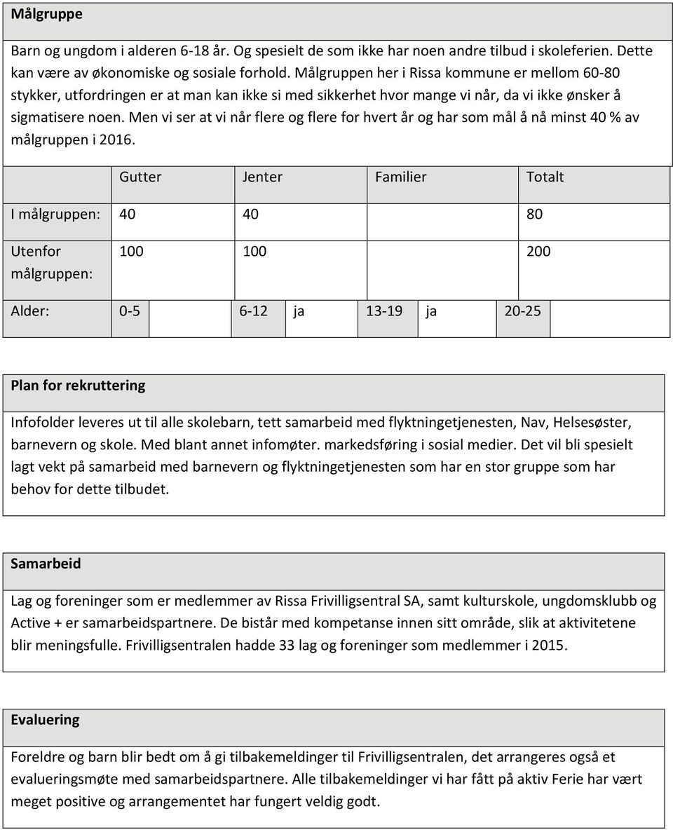 Men vi ser at vi når flere og flere for hvert år og har som mål å nå minst 40 % av målgruppen i 2016.