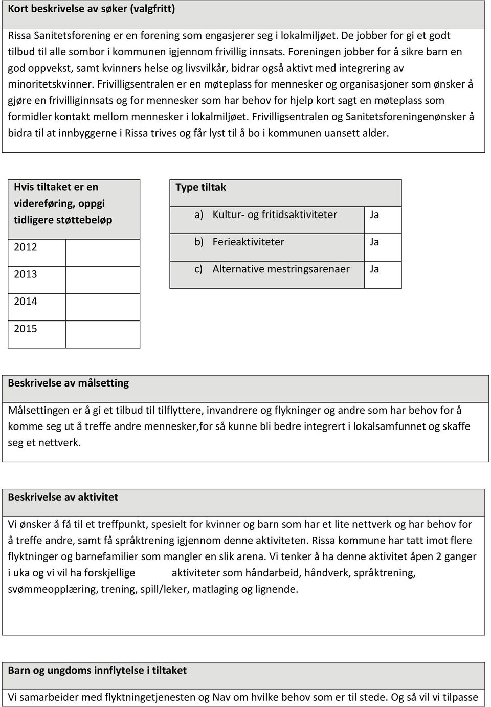 Frivilligsentralen er en møteplass for mennesker og organisasjoner som ønsker å gjøre en frivilliginnsats og for mennesker som har behov for hjelp kort sagt en møteplass som formidler kontakt mellom