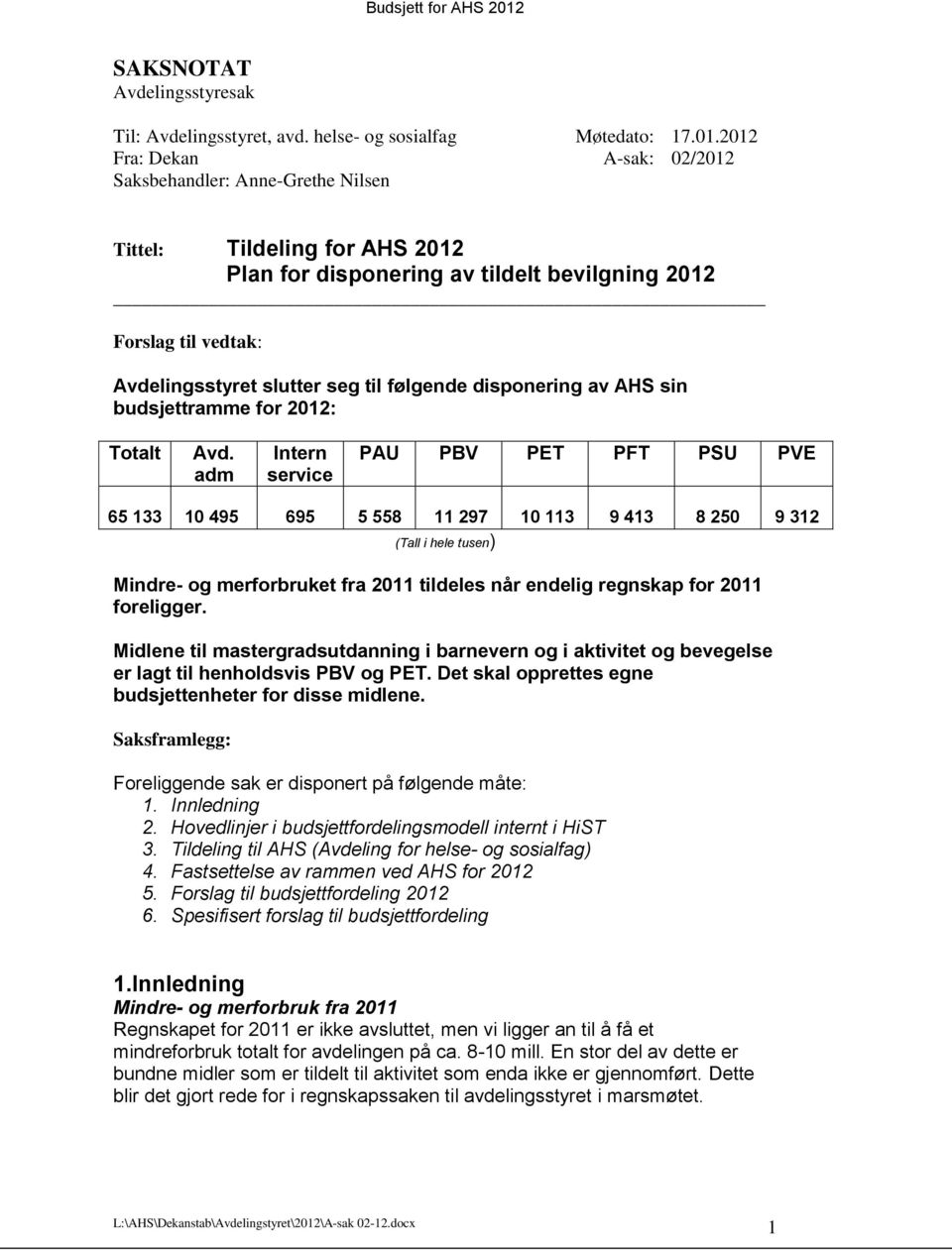 følgende disponering av AHS sin budsjettramme for 2012: Totalt Avd.