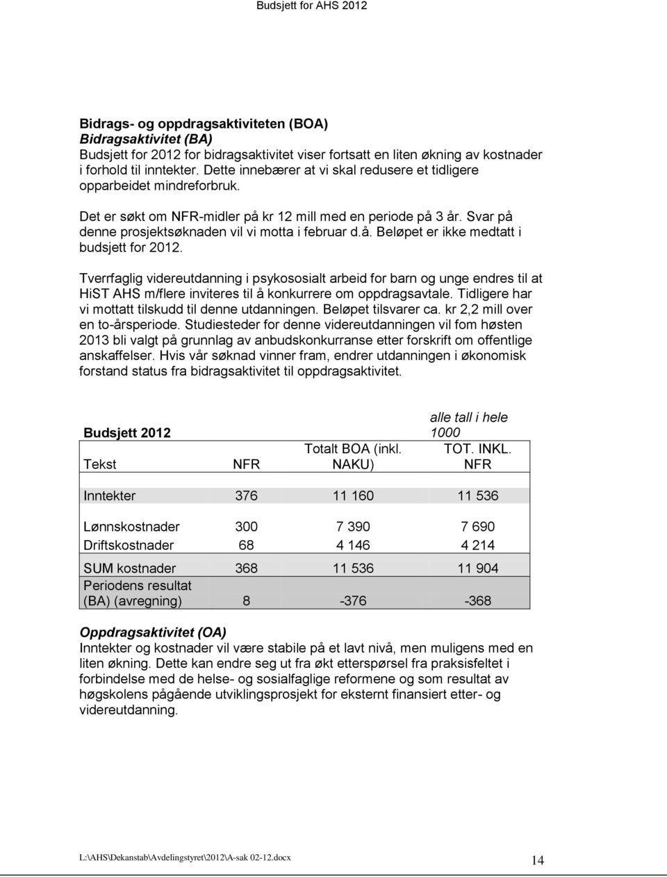 Tverrfaglig videreutdanning i psykososialt arbeid for barn og unge endres til at HiST AHS m/flere inviteres til å konkurrere om oppdragsavtale. Tidligere har vi mottatt tilskudd til denne utdanningen.