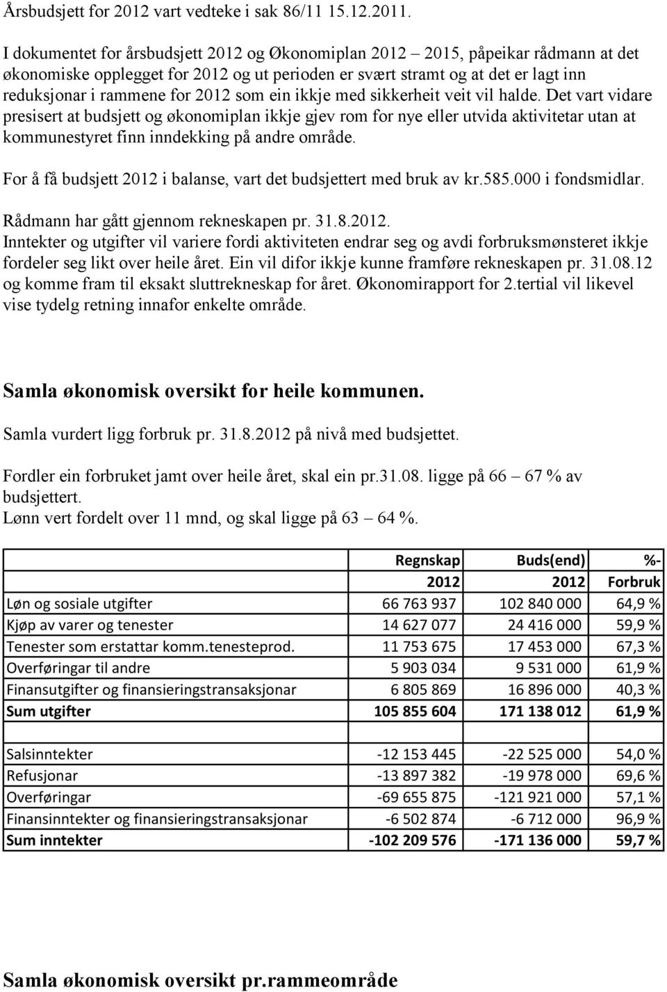 som ein ikkje med sikkerheit veit vil halde. Det vart vidare presisert at budsjett og økonomiplan ikkje gjev rom for nye eller utvida aktivitetar utan at kommunestyret finn inndekking på andre område.