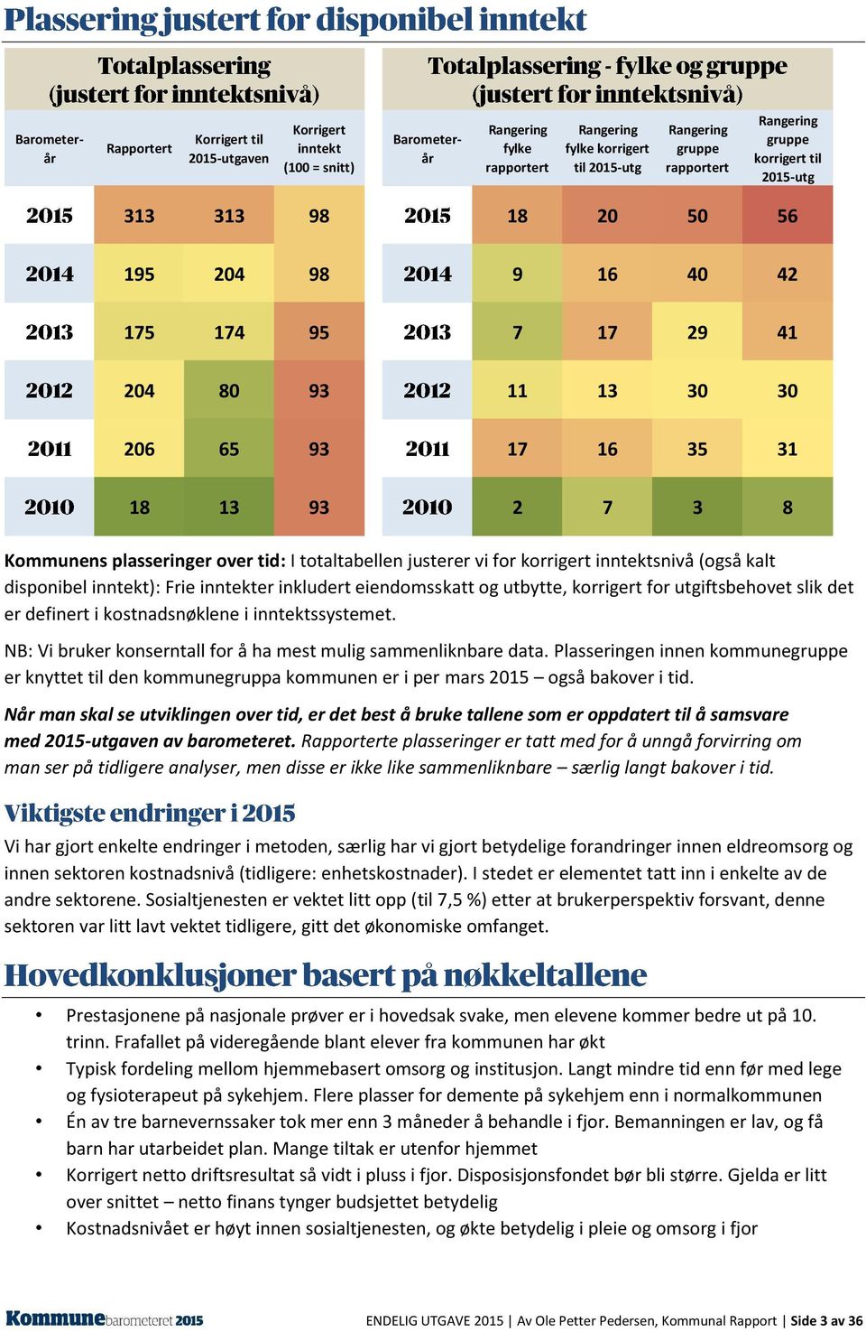 totaltabellen justerer vi for korrigert inntektsnivå (også kalt disponibel inntekt): Frie inntekter inkludert eiendomsskatt og utbytte, korrigert for utgiftsbehovet slik det er definert i