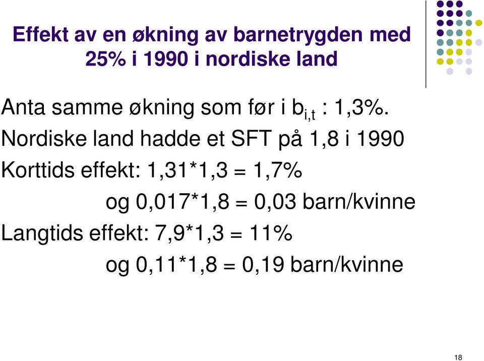 Nordiske land hadde et SFT på 1,8 i 1990 Korttids effekt: 1,31*1,3 =