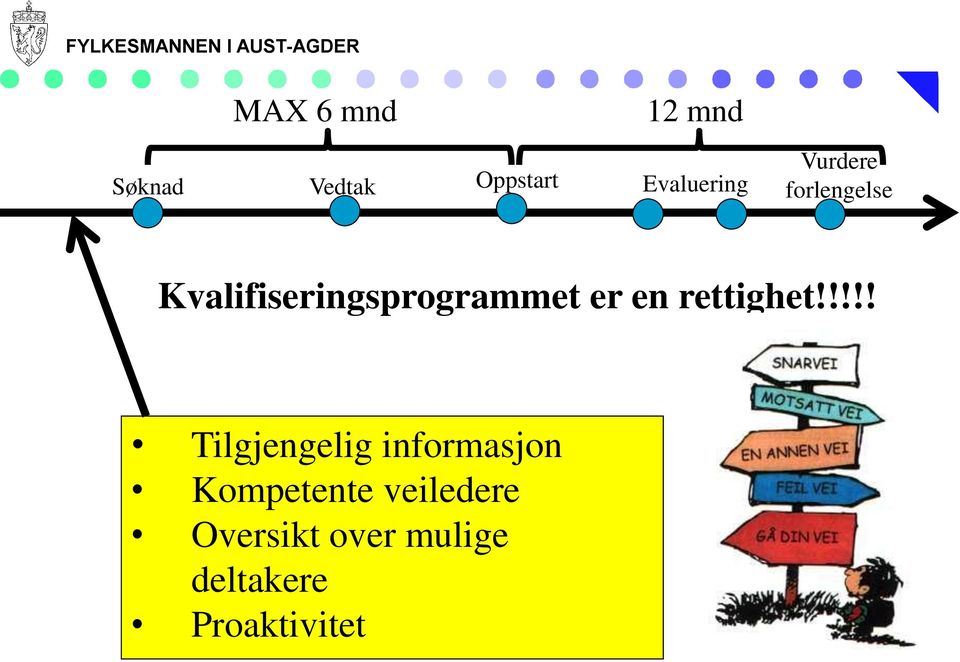 rettighet!