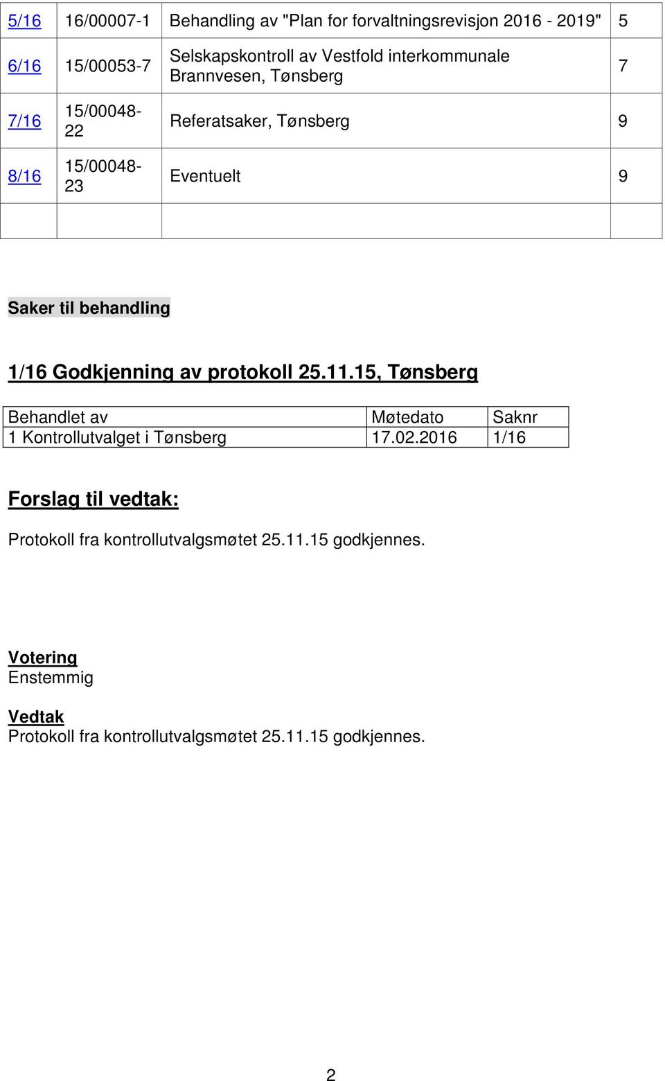 Eventuelt 9 Saker til behandling 1/16 Godkjenning av protokoll 25.11.15, Tønsberg 1 Kontrollutvalget i Tønsberg 17.