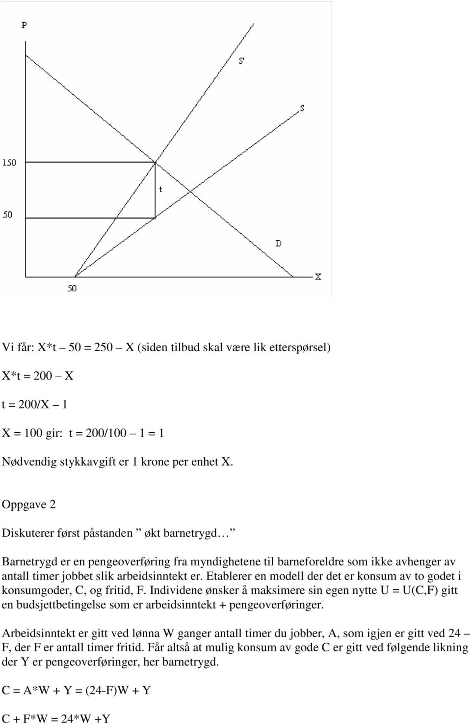 Etablerer en modell der det er konsum av to godet i konsumgoder, C, og fritid, F.