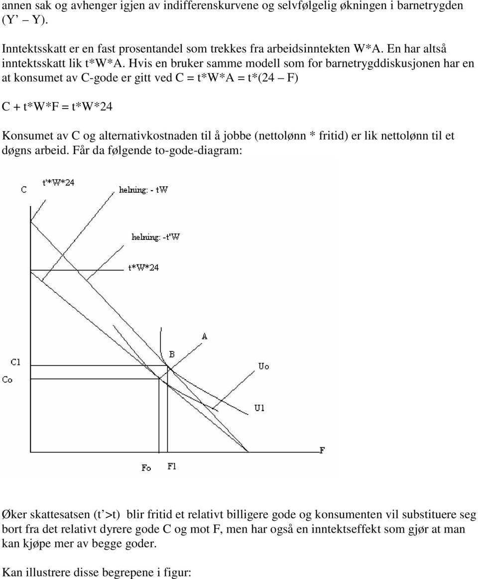 Hvis en bruker samme modell som for barnetrygddiskusjonen har en at konsumet av C-gode er gitt ved C = t*w*a = t*(24 F) C + t*w*f = t*w*24 Konsumet av C og alternativkostnaden til å jobbe