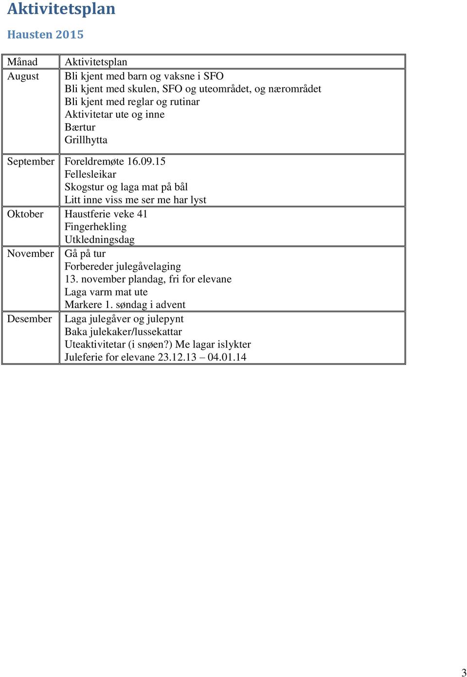 15 Fellesleikar Skogstur og laga mat på bål Litt inne viss me ser me har lyst Oktober Haustferie veke 41 Fingerhekling Utkledningsdag November Gå på tur Forbereder