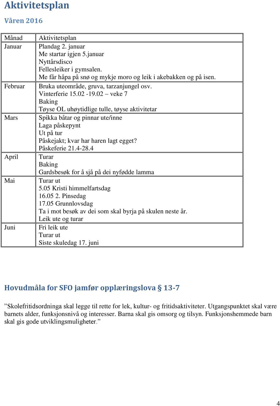 02 veke 7 Baking Tøyse OL uhøytidlige tulle, tøyse aktivitetar Spikka båtar og pinnar ute/inne Laga påskepynt Ut på tur Påskejakt; kvar har haren lagt egget? Påskeferie 21.4-28.