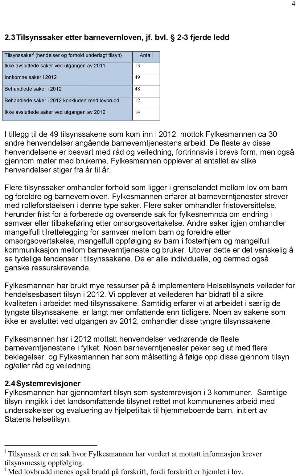 konkludert med lovbrudd 12 Ikke avsluttede saker ved utgangen av 2012 14 I tillegg til de 49 tilsynssakene som kom inn i 2012, mottok Fylkesmannen ca 30 andre henvendelser angående