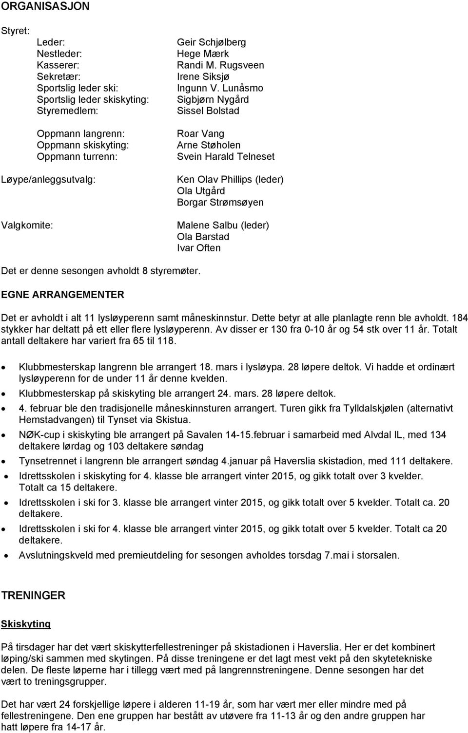 Lunåsmo Sigbjørn Nygård Sissel Bolstad Roar Vang Arne Støholen Svein Harald Telneset Løype/anleggsutvalg: Valgkomite: Ken Olav Phillips (leder) Ola Utgård Borgar Strømsøyen Malene Salbu (leder) Ola
