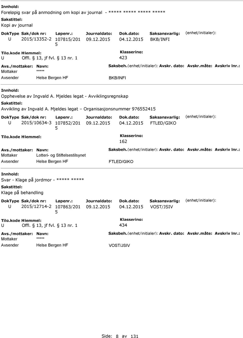 Mjeldes legat Organisasjonsnummer 976241 201/10634-3 10782/201 04.12.201 FTLED/GKO 162 Avs./mottaker: Navn: Saksbeh. Avskr. dato: Avskr.måte: Avskriv lnr.