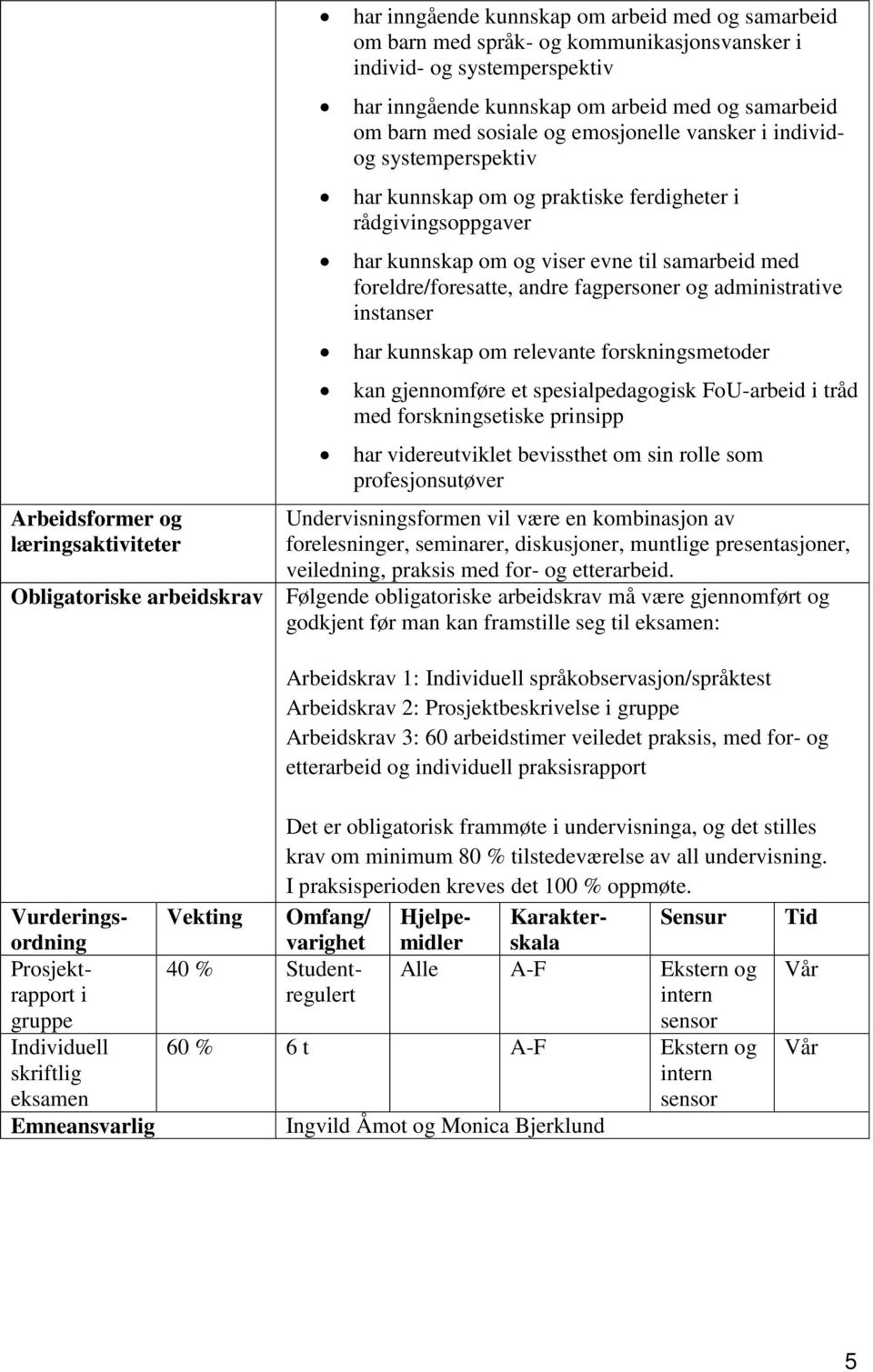 viser evne til samarbeid med foreldre/foresatte, andre fagpersoner og administrative instanser har kunnskap om relevante forskningsmetoder kan gjennomføre et spesialpedagogisk FoU-arbeid i tråd med