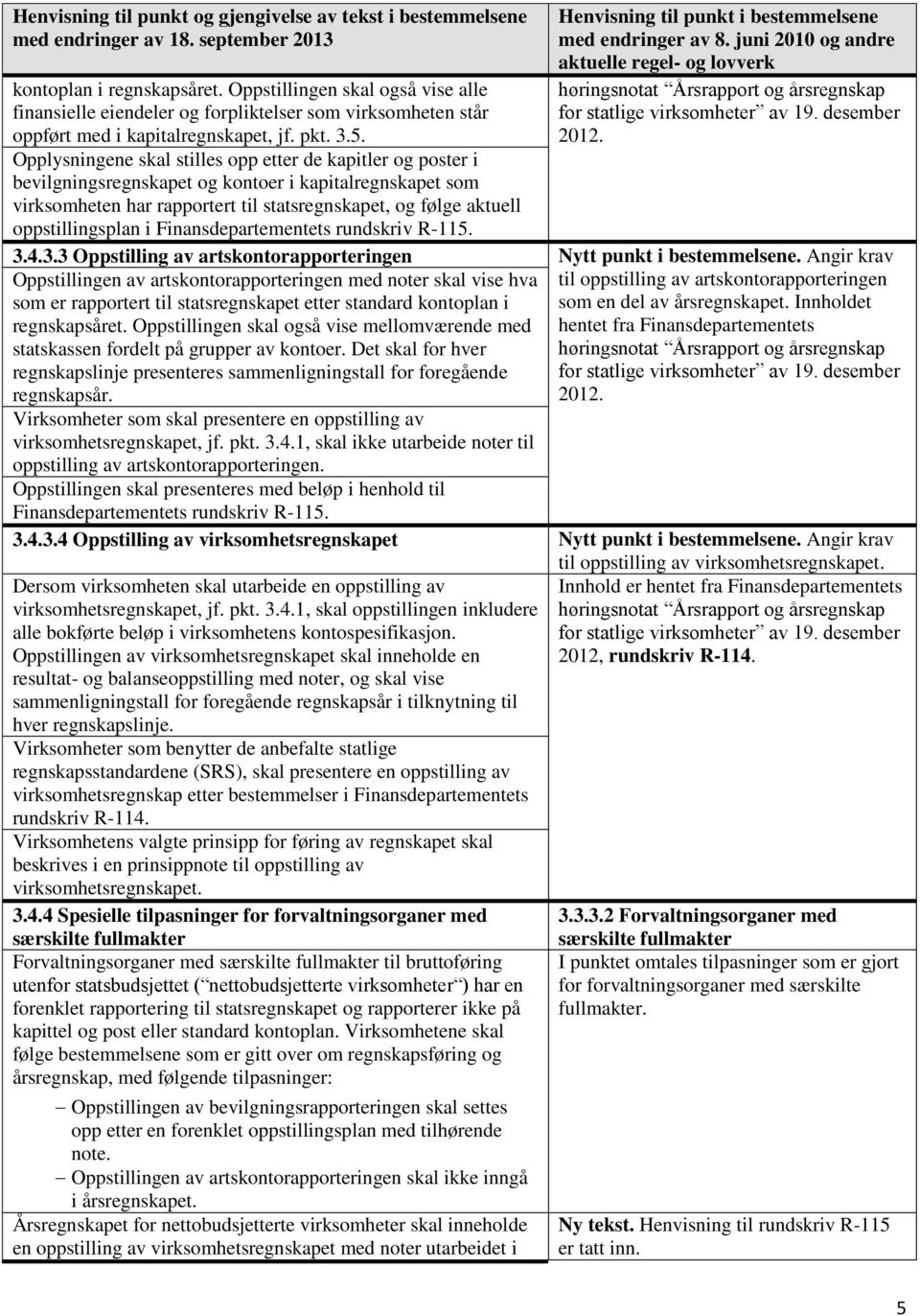 oppstillingsplan i Finansdepartementets rundskriv R-115. høringsnotat Årsrapport og årsregnskap for statlige virksomheter av 19. desember 2012. 3.