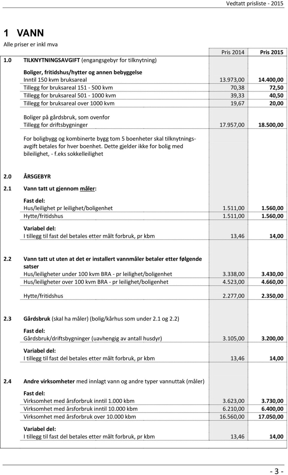 driftsbygninger 17.957,00 18.500,00 For boligbygg og kombinerte bygg tom 5 boenheter skal tilknytningsavgift betales for hver boenhet. Dette gjelder ikke for bolig med bileilighet, - f.